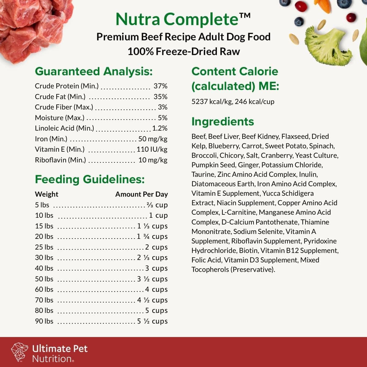 This image shows the packaging label for Ultimate Pet Nutra Complete Beef Recipe Adult Dog Food. It includes a guaranteed analysis with the percentages of crude protein, crude fat, crude fiber, moisture, linoleic acid, iron, vitamin E, and riboflavin. It also has feeding guidelines based on the weight of the dog, ranging from ⅔ cup for 5 lbs to 5 ½ cups for 90 lbs. The content calorie information and a list of ingredients are also provided.