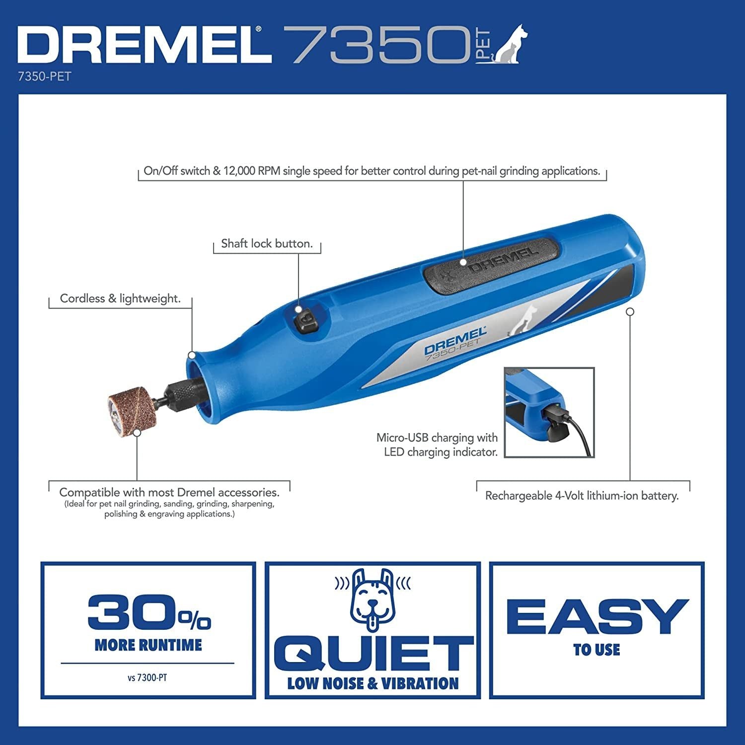 Dremel 7350-PET 4V Pet & Dog Nail Grinder, Easy-To-Use & Safe Nail Trimmer, Professional Pet Grooming Kit - Works on Large, Medium, Small Dogs & Cats - HappyTails