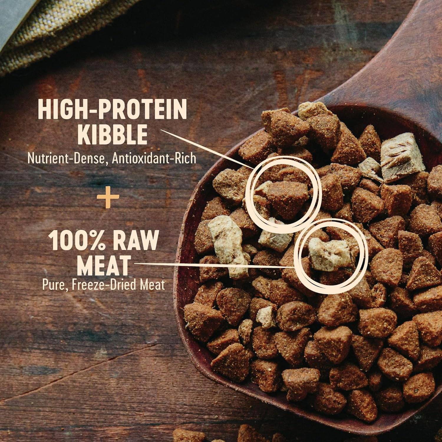 An advertisement for high-protein kibble and 100% raw meat pet food, with a wooden bowl filled with brown kibble and freeze-dried meat pieces highlighted.