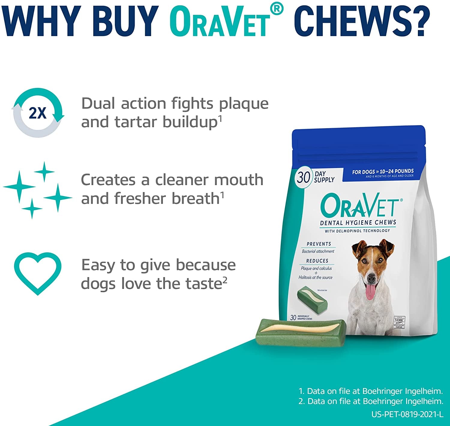 ORAVET Dental Chews for Dogs, Oral Care and Hygiene Chews (Small Dogs, 10-24 Lbs.) Blue Pouch, 30 Count