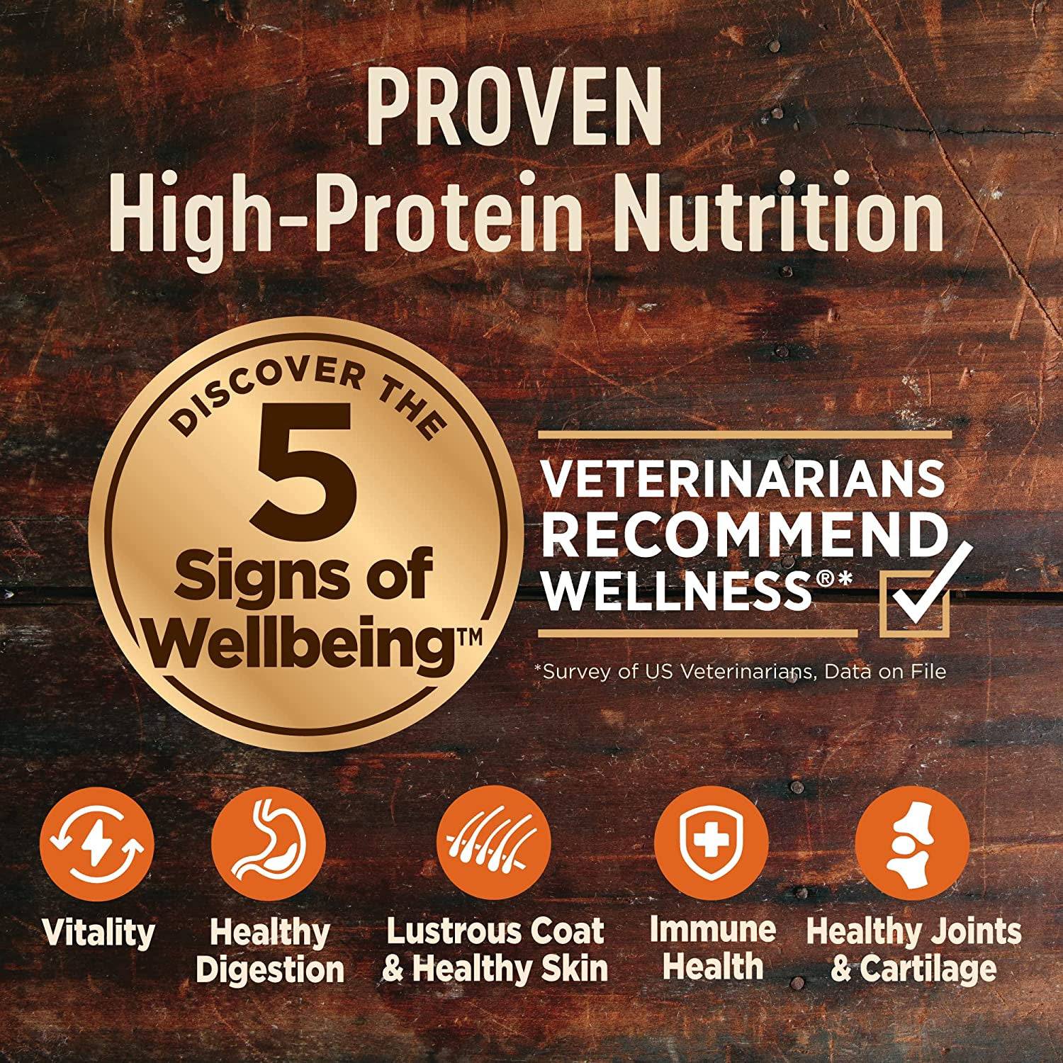 Wellness Core RawRev Grain-Free Dry Dog Food, Veterinarians Recommended Wellness, Proven High Protein Nutrition