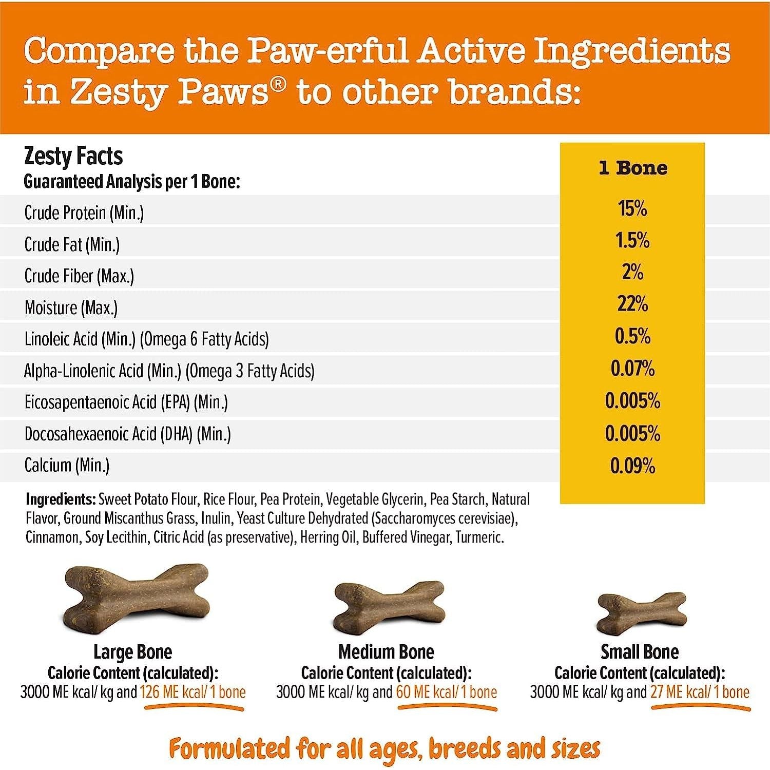 Zesty Paws Dental Bones for Small Dogs - Fights Tartar & Plaque - Gum, Teeth & Bone Health - Cinnamon for Dog Breath - Immune, Joint, Gut, Skin & Coat Support - Omega 3 EPA & DHA & Calcium - 28 Ct - HappyTails