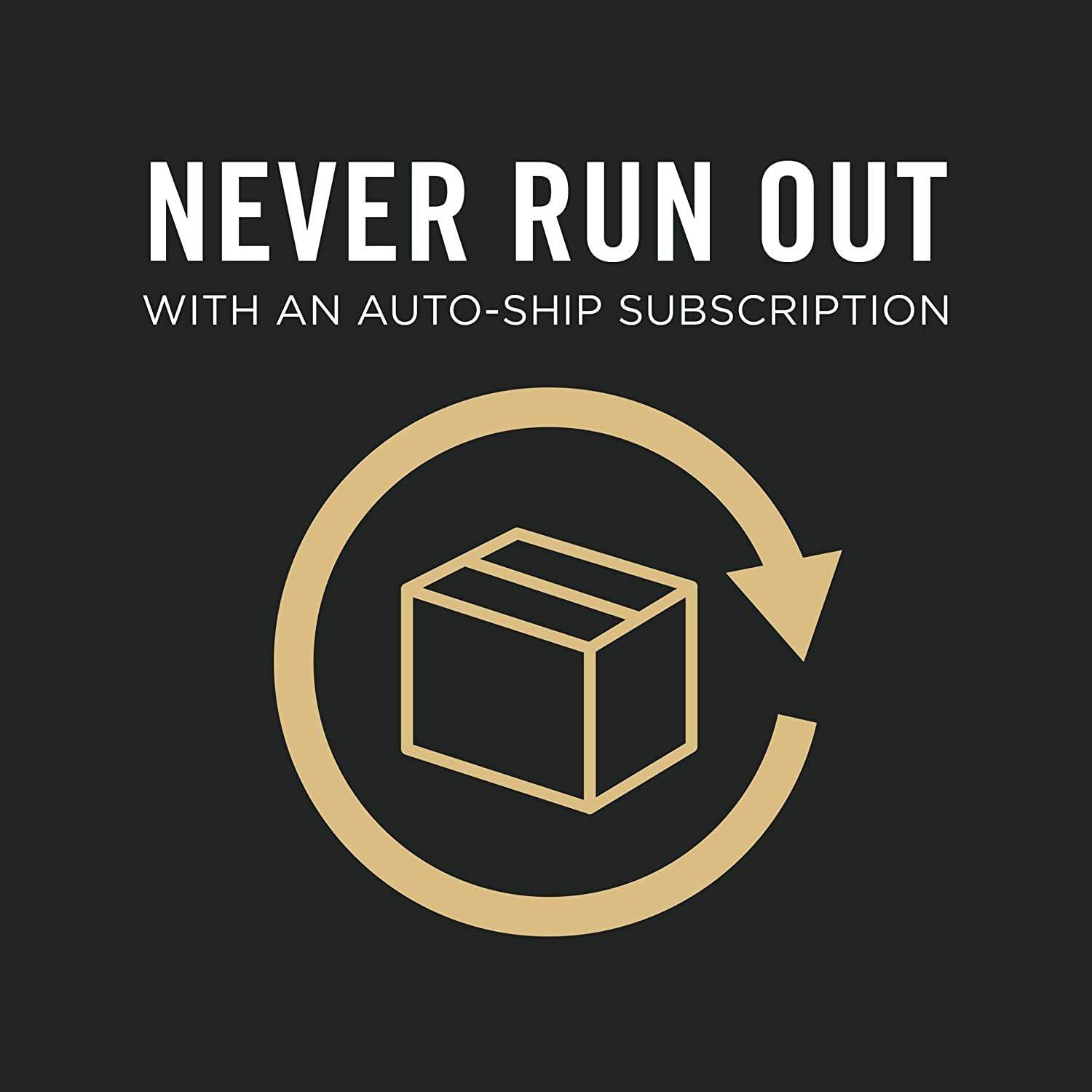 Text reads "Never run out with an auto-ship subscription" with an icon of a box and an arrow circling around it on a black background.