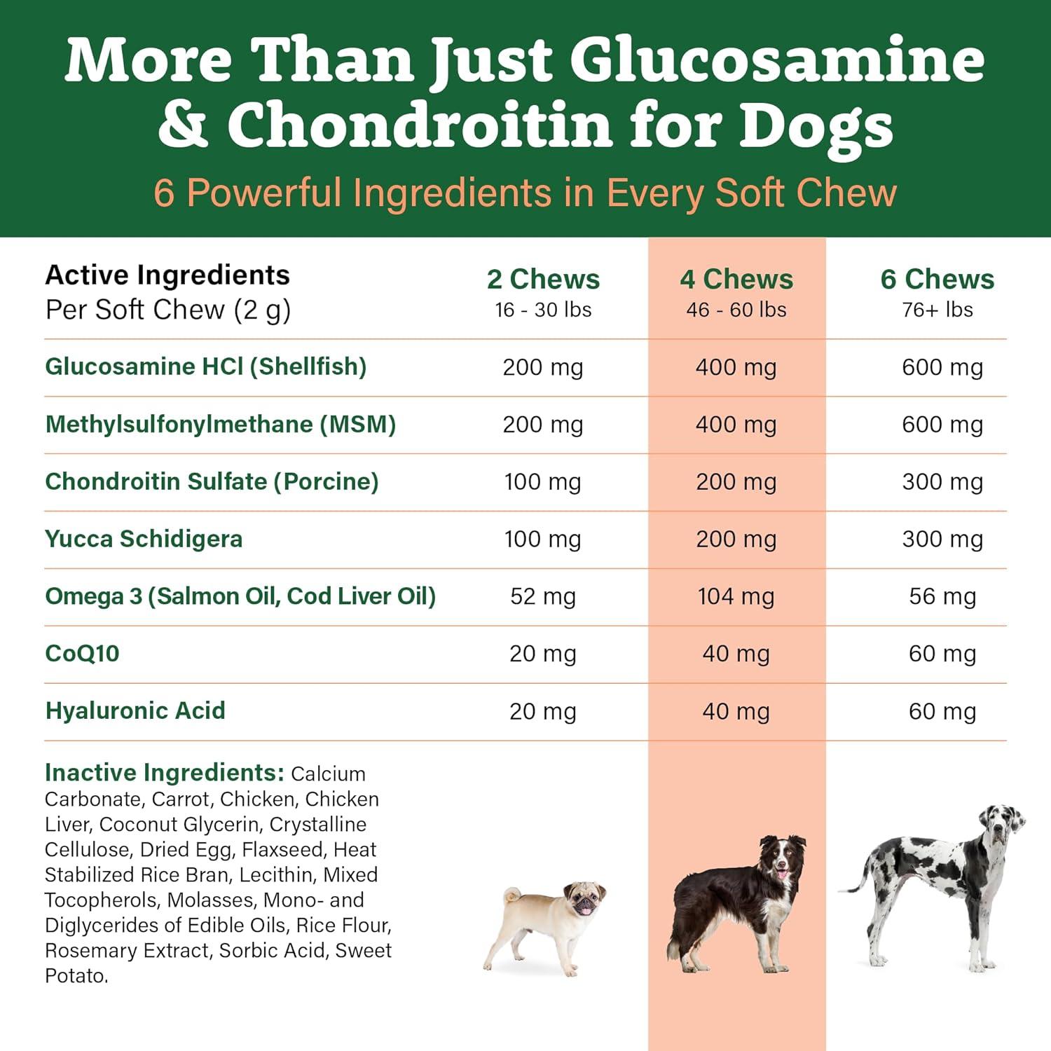 Doggie Dailies Glucosamine for Dogs - 225 Chews - Joint Supplement for Dogs of All Breeds & Sizes - Hip and Joint Supplement for Dogs - Premium Glucosamine and Chondroitin for Dogs (Chicken) - HappyTails