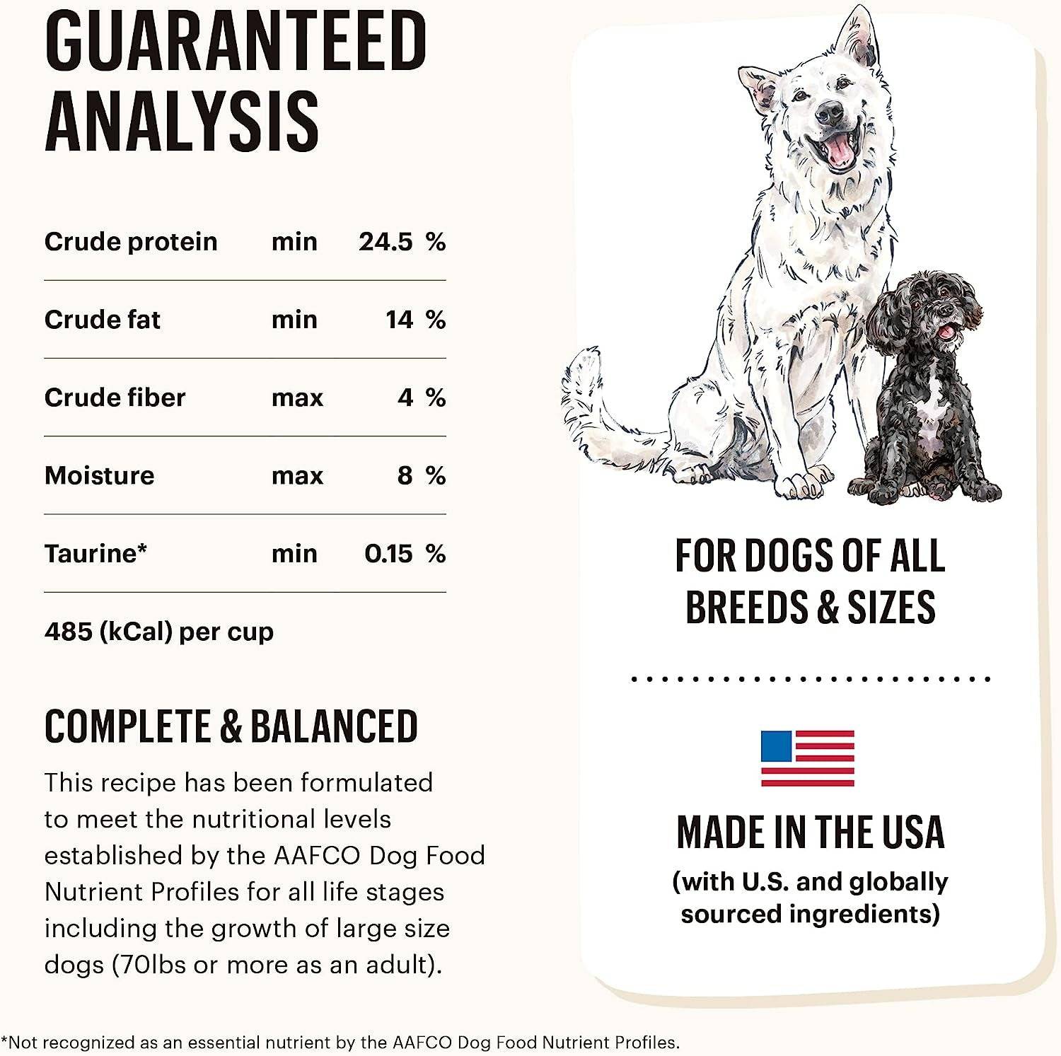 The content contains text describing the guaranteed analysis of The Honest Kitchen dog food, including minimum levels of crude protein, crude fat, crude fiber, moisture, and taurine content. 