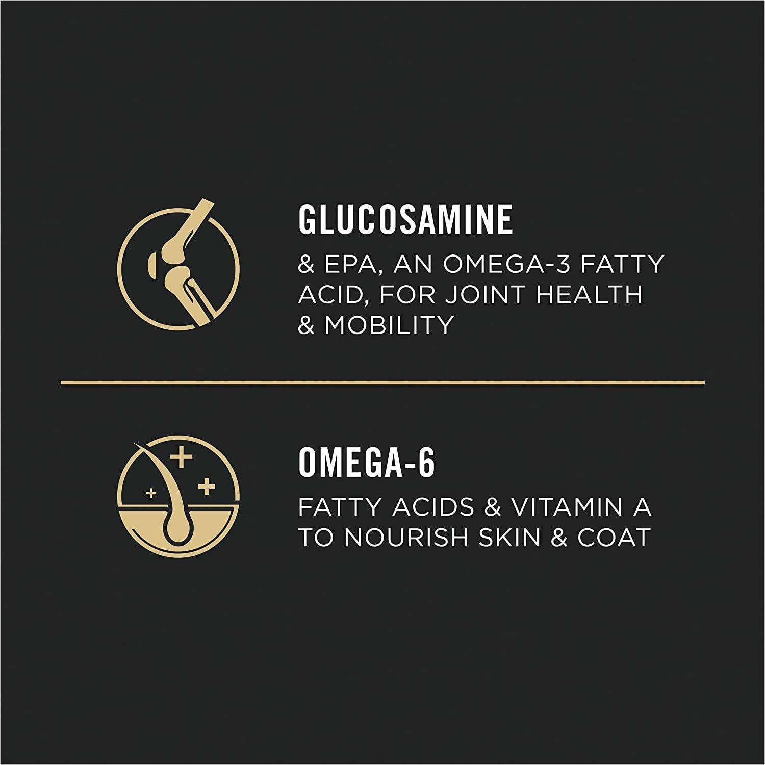 Graphic with two sections, the top one with an icon of a bone and joints, reads "Glucosamine & EPA, an Omega-3 Fatty Acid, for Joint Health & Mobility." The bottom section with an icon of a droplet, reads "Omega-6 Fatty Acids & Vitamin A to Nourish Skin & Coat." All text and icons are in white on a black background.