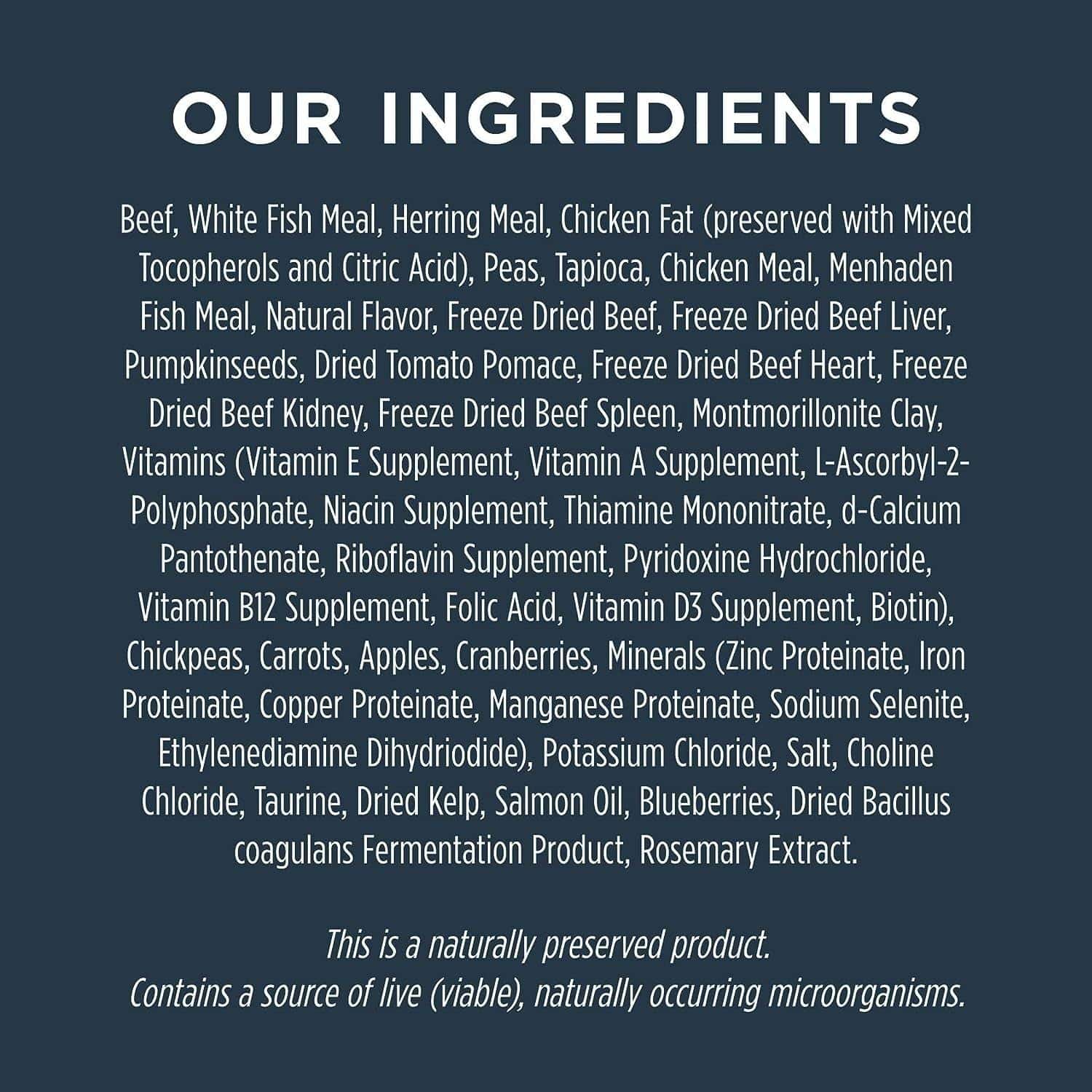 Text on a blue background displaying a list of ingredients in pet food, including various meats, vegetables, vitamins, and minerals, with a note at the bottom stating the product is naturally preserved and contains live microorganisms.