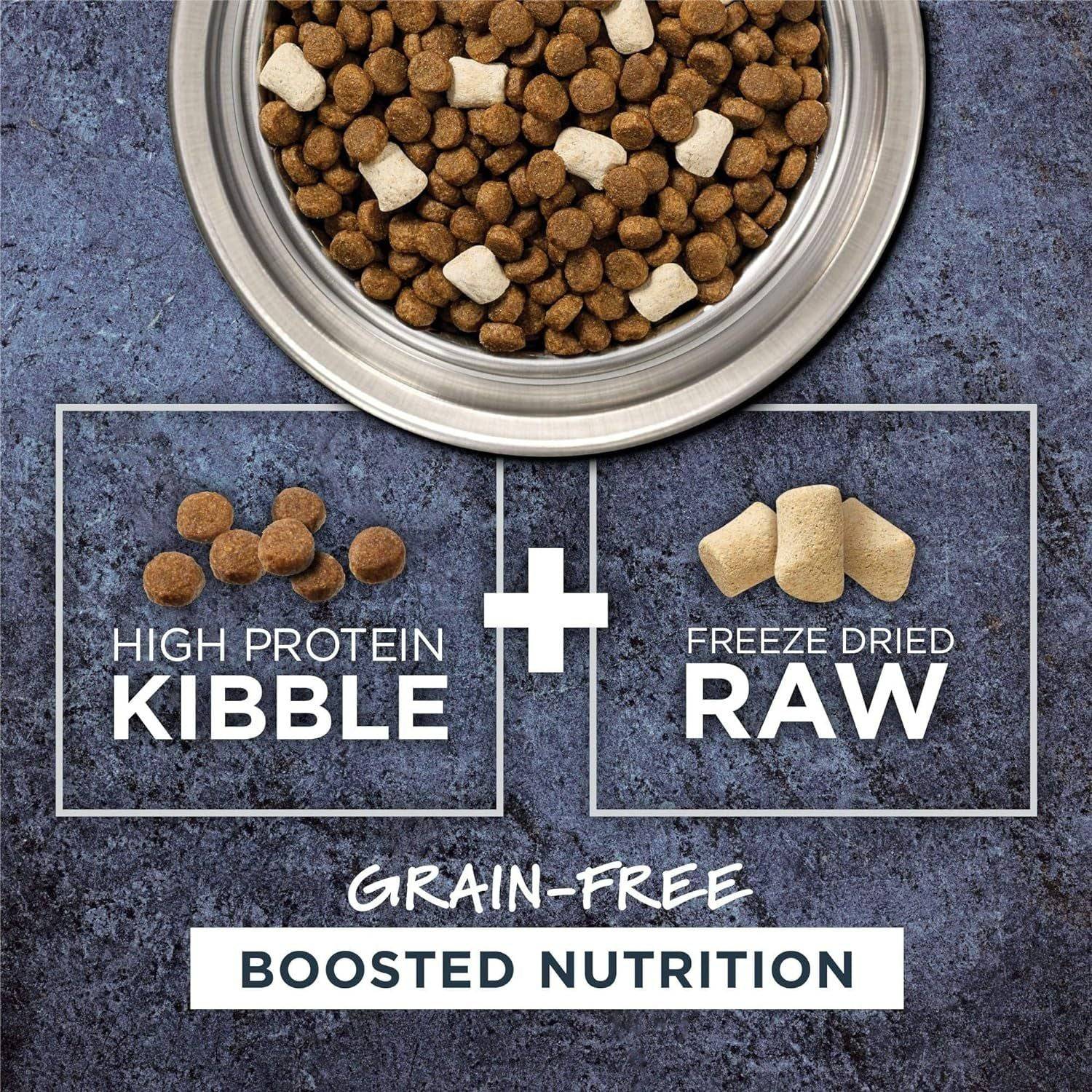 A bowl of mixed pet food featuring high protein kibble and freeze-dried raw pieces on a textured blue background, with labels reading "High Protein Kibble" and "Freeze Dried Raw," highlighted by a "Grain-Free Boosted Nutrition" caption.