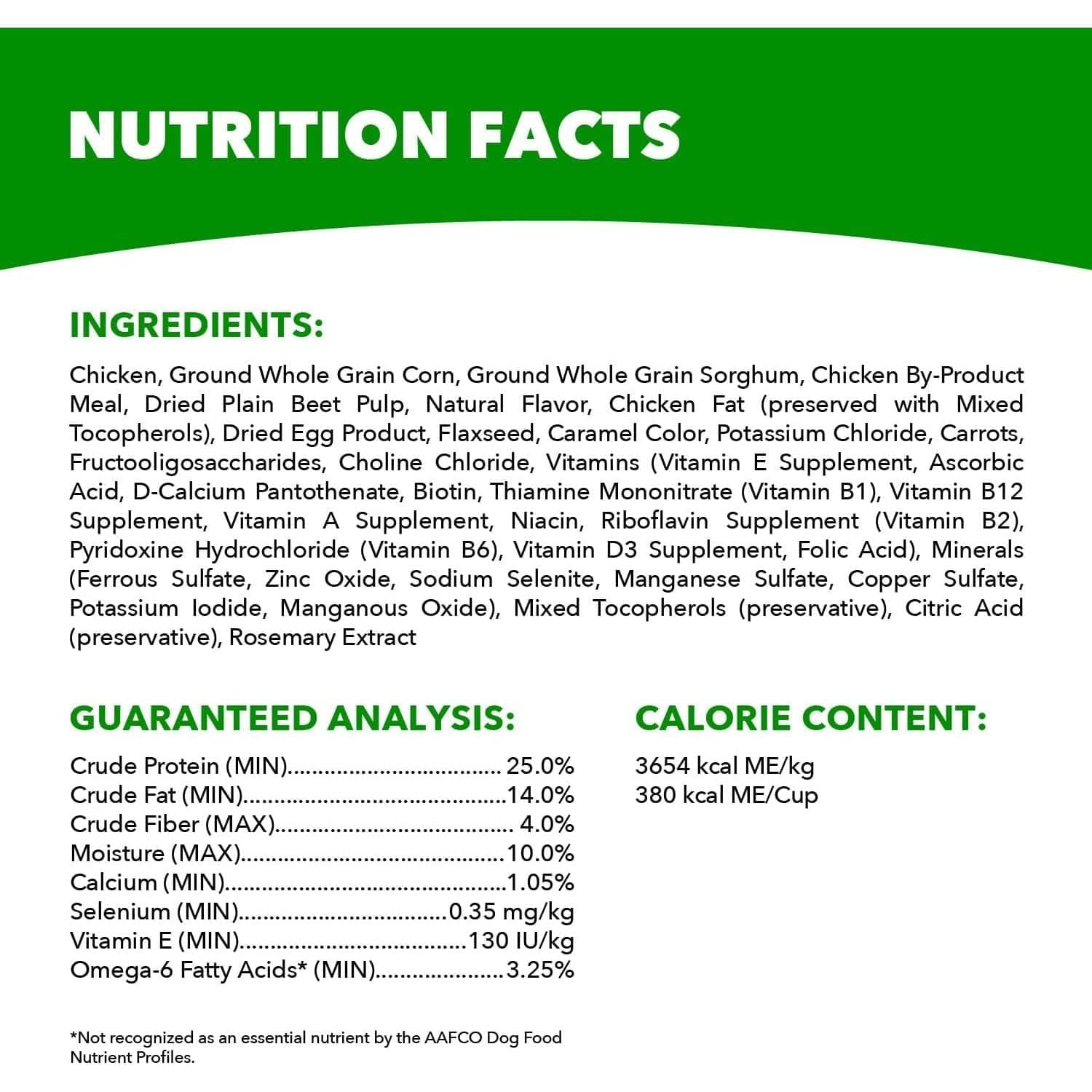 Image shows a list of nutrition facts for pet food, including ingredients such as chicken, whole grain corn, and various vitamins and minerals, guaranteed analysis percentages, and calorie content per kilogram and per cup.