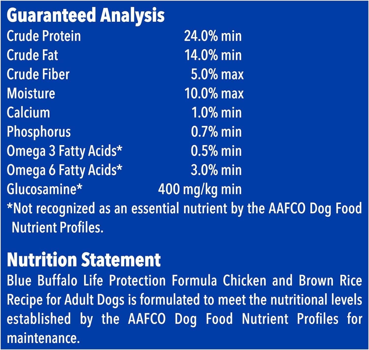 Guaranteed Analysis chart with nutritional content for Blue Buffalo Life Protection Formula Chicken and Brown Rice Recipe for Adult Dogs, including minimum percentages of crude protein, fat, calcium, and Omega fatty acids, and maximum percentages of crude fiber and moisture. Not all components listed are recognized as essential nutrients by the AAFCO Dog Food Nutrient Profiles. The Nutrition Statement indicates the product meets AAFCO nutritional levels for maintenance.