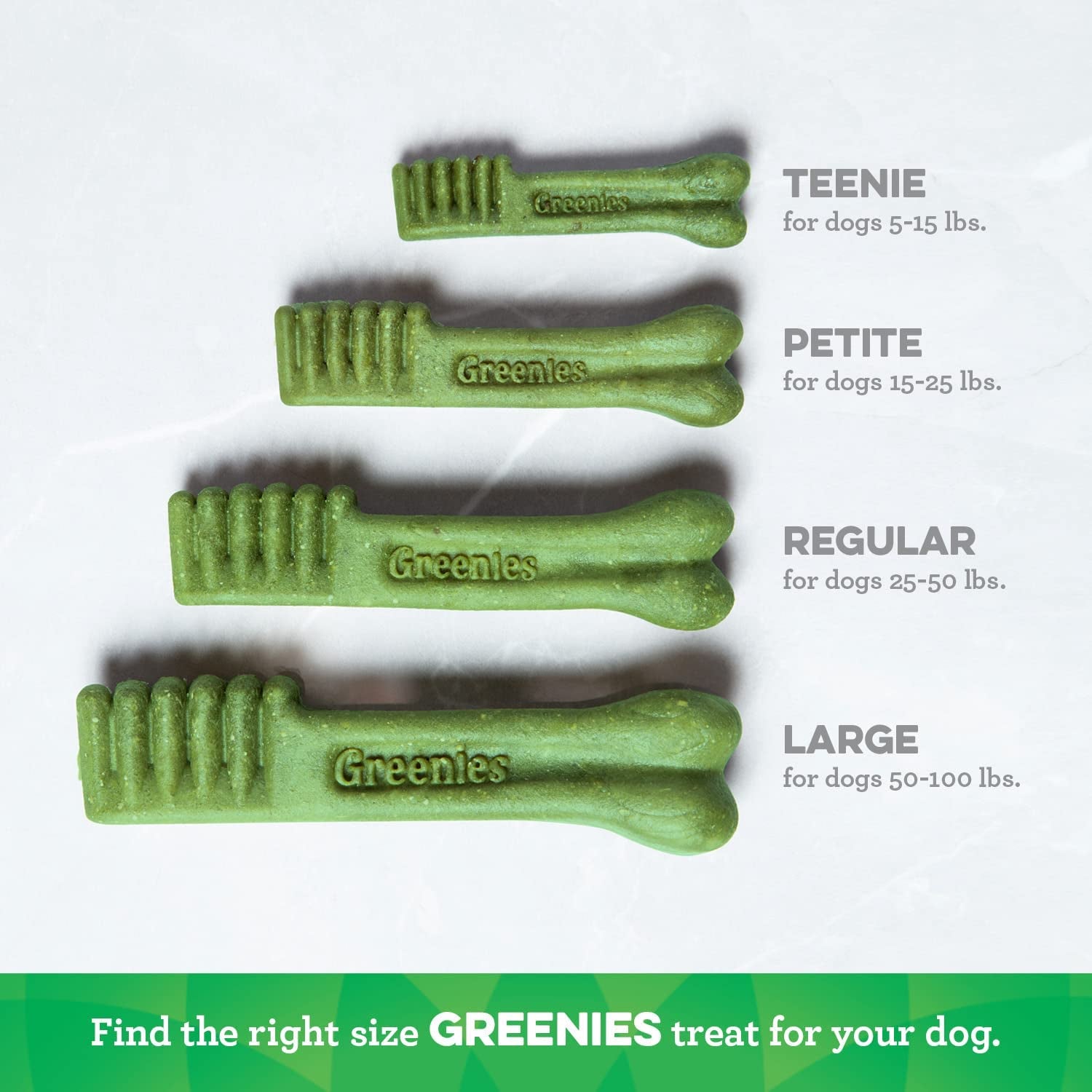 Greenies Original Regular Natural Dog Dental Care Chews Oral Health Dog Treats, 36 Count (Pack of 1) - HappyTails