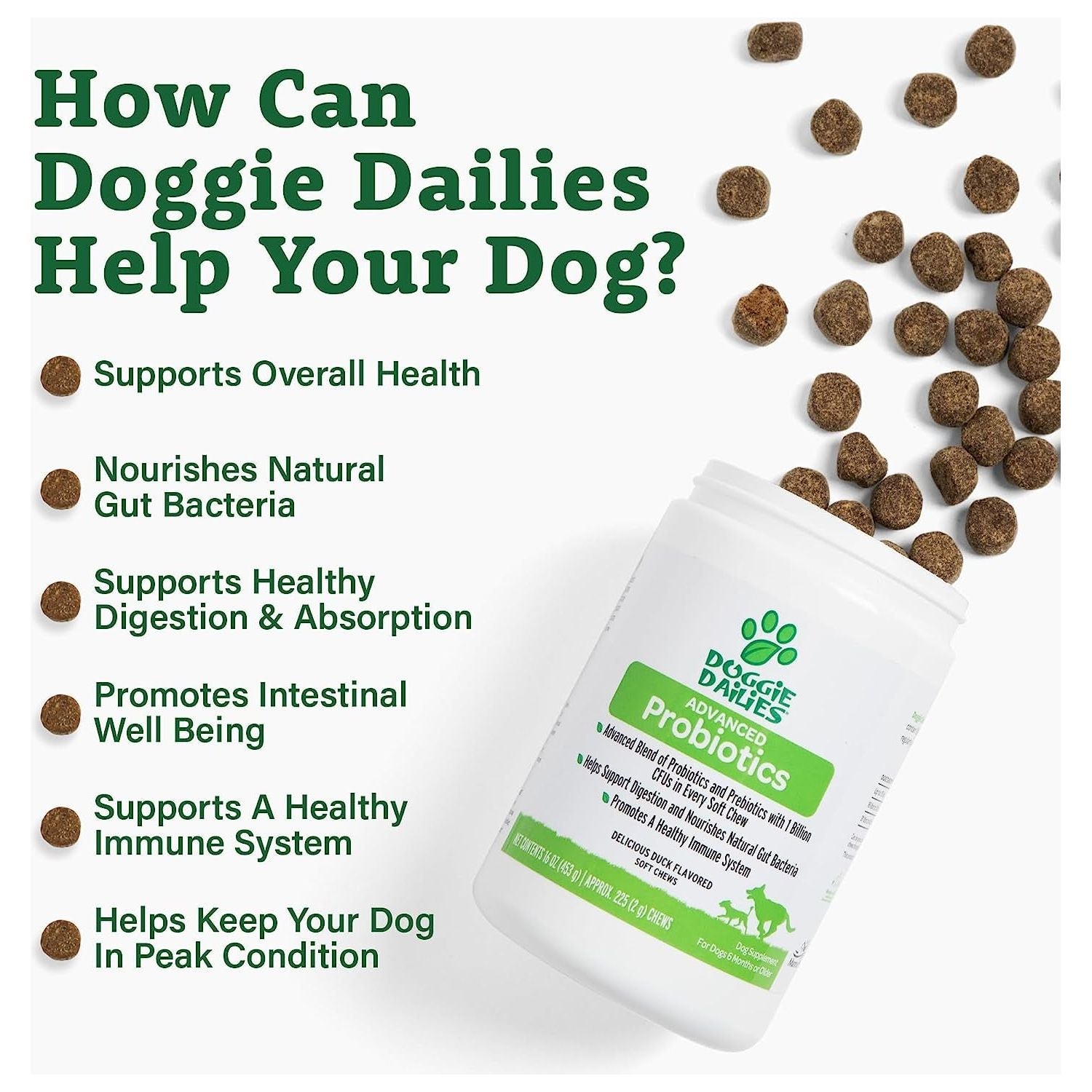 Doggie Dailies Probiotics for Dogs, Advanced Dog Probiotics with Prebiotics, Promotes Digestive Health, Supports Immune System and Overall Health (Duck) - HappyTails