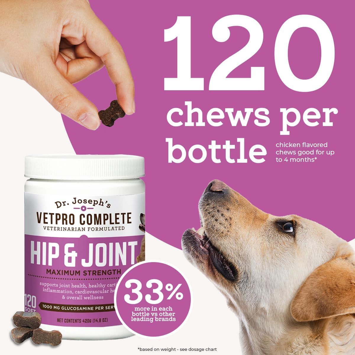 Vetpro Dog Hip and Joint Supplement - Pain and Inflammation Relief Chews with Glucosamine, Chondroitin, MSM, Turmeric, Vitamin C, Omega 3 - Treats Hip Dysplasia, Arthritis - Dogs Chewable Supplements - HappyTails