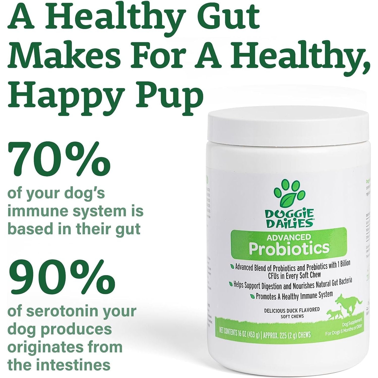 Doggie Dailies Probiotics for Dogs, Advanced Dog Probiotics with Prebiotics, Promotes Digestive Health, Supports Immune System and Overall Health (Duck) - HappyTails