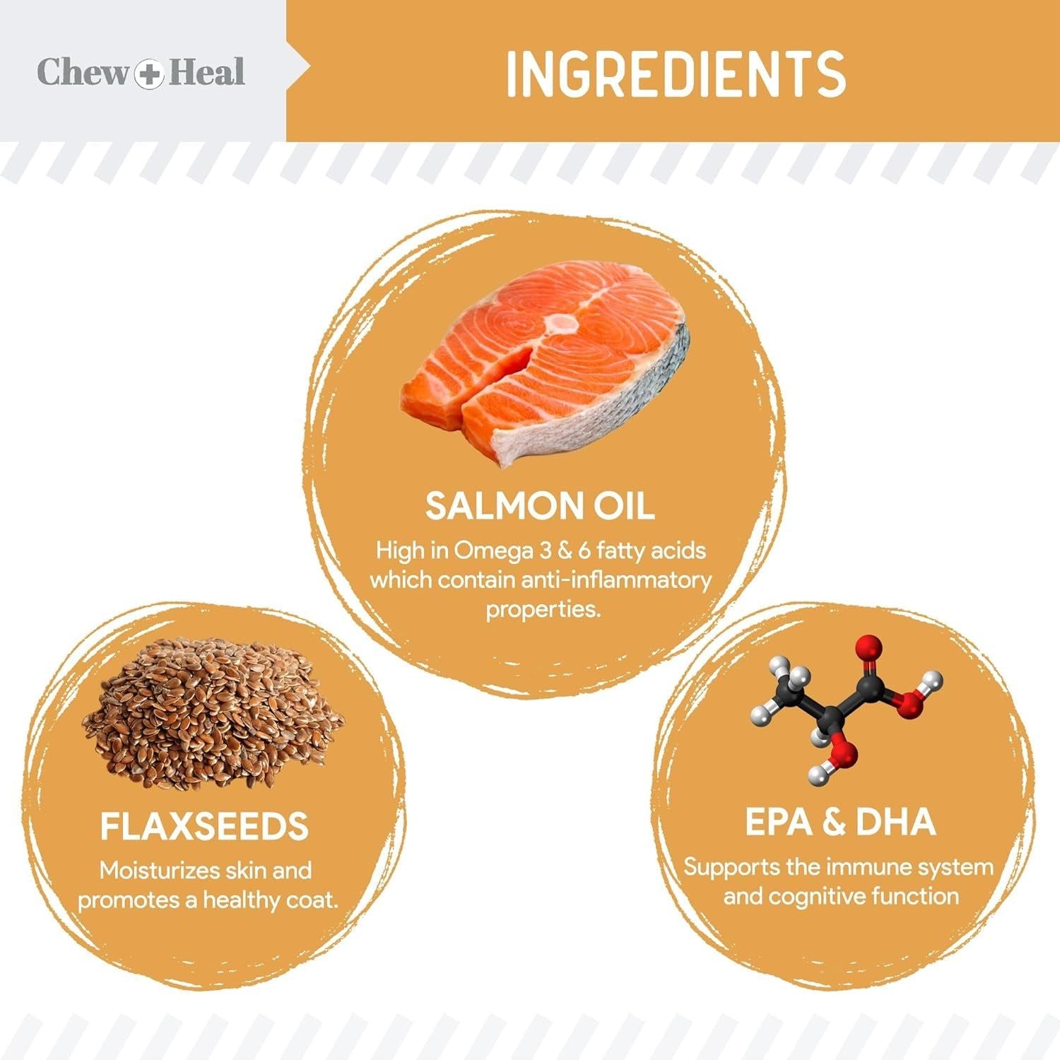 Salmon Oil for Dogs - 180 Soft Chew Omega Treats for Skin and Coat - Fish Oil Blend of Essential Fatty Acids, Omega 3 and 6, Vitamins, Antioxidants and Minerals - Made in USA - HappyTails