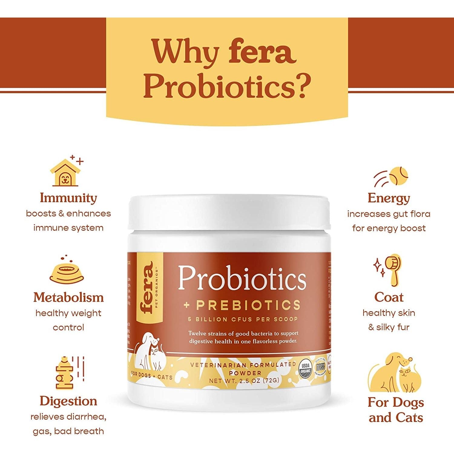 Fera Pets Organic Probiotics for Dogs & Cats - Cat & Dog Probiotic Supplement with 12 Strains & Prebiotics for Your Pet’S Digestion - 60 Scoops - HappyTails